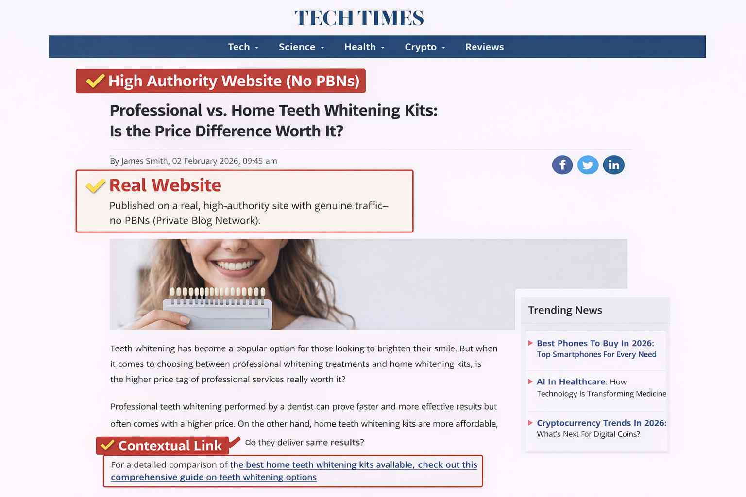 High Authority Websites
